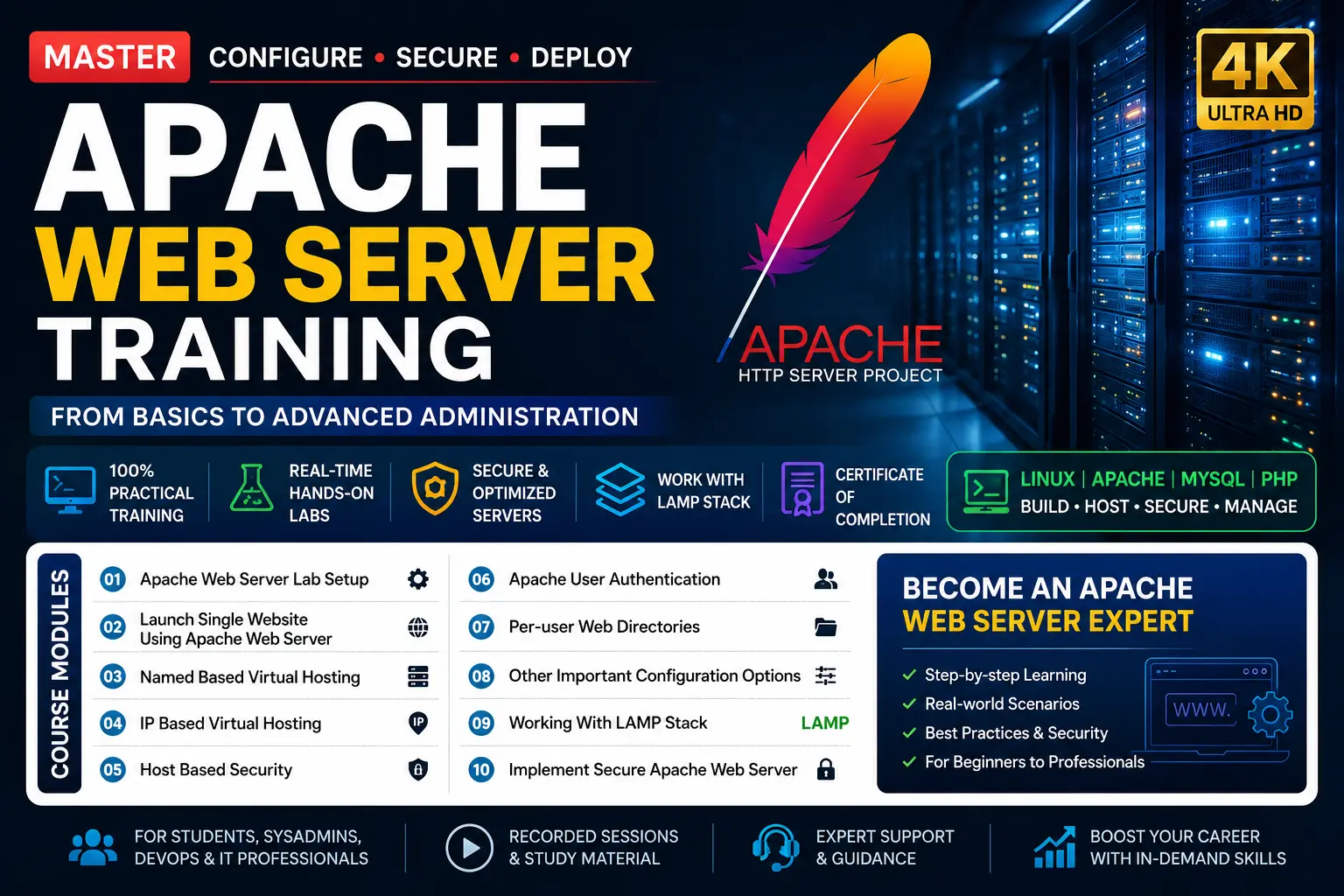 Apache Web Server Training